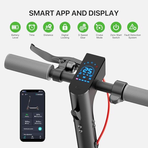 MEGAWHEELS Electric Scooter,350W Electric Scooter for Adults,10in Pneumatic Tires,10.2AH Battery,19 Miles Range,15.5 mph Speed,E Scooter Smart APP Control for Commuting, Short Travel UL2272
