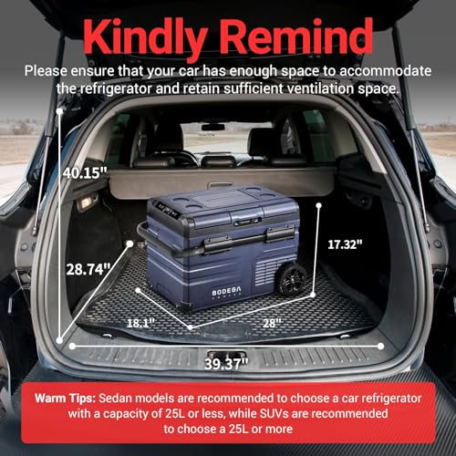 BODEGACOOLER 12 Volt Car Refrigerator, RV Car Fridge Dual Zone APP Control, Portable Freezer,121 Quart (115L) -4℉-68℉ RV Electric Compressor Cooler 12/24V DC &100-240V AC for Outdoor, Camping, Travel