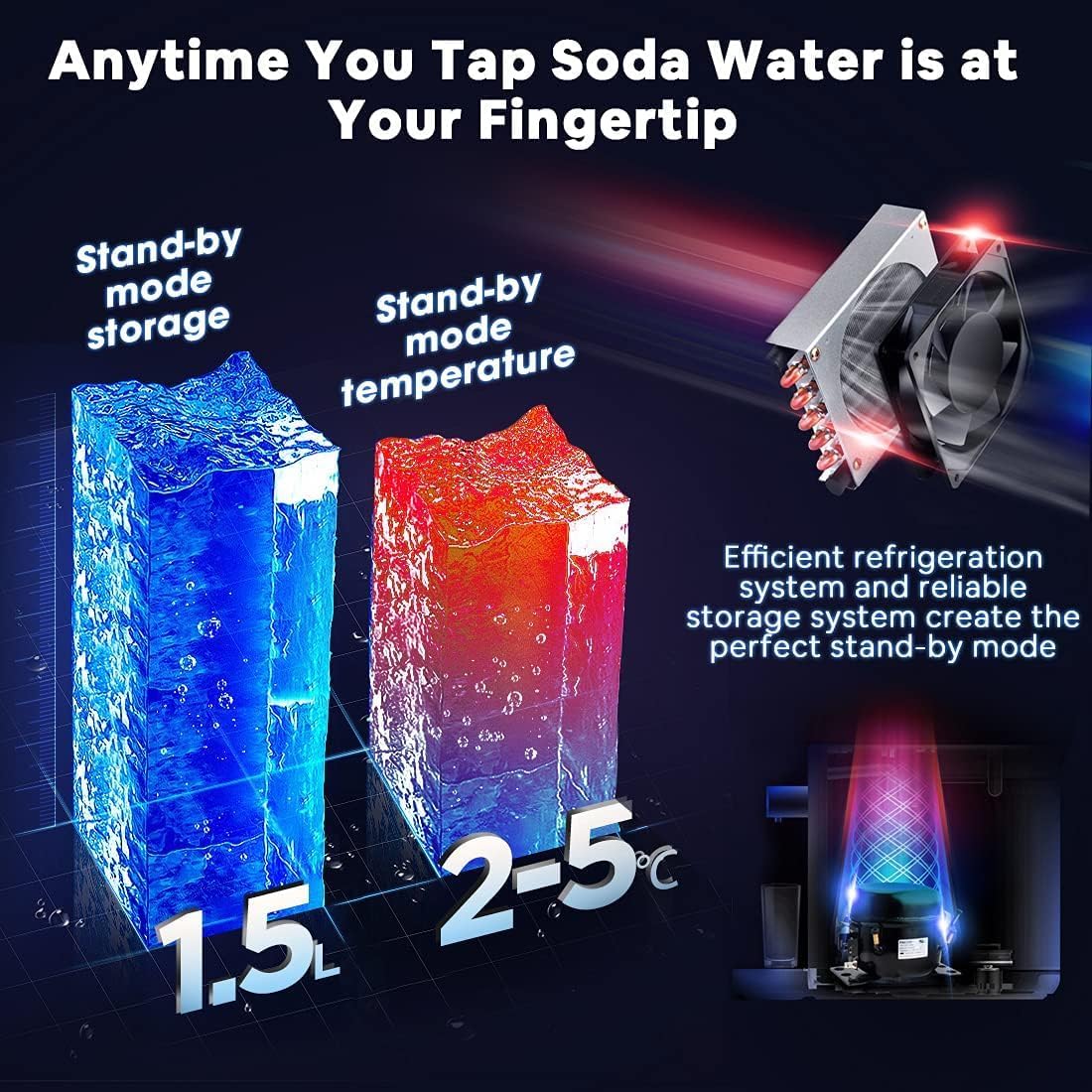 LifePlus Sparkling Water Maker, Electric Soda Maker Available for Personal & Commercial Use, 3-mode Water Dispenser, Untraditional Smart for Home, Bar, Gym, Office & Restaurant, Black