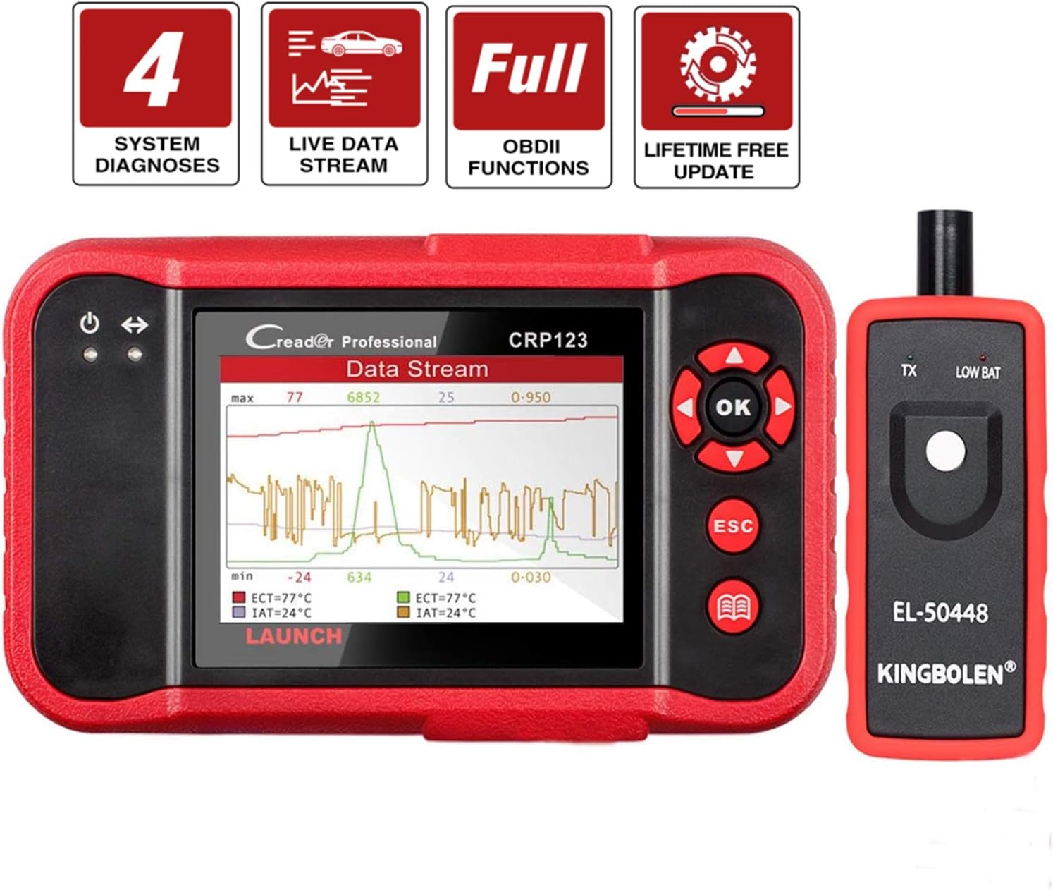 2022 Newest Elite LAUNCH CRP123 OBD2 Scanner with EL-50448 TPMS Activation Relearn Tool Automotive Diagnostic Scan Tool ENG/TCM/ABS/SRS System Code Reader
