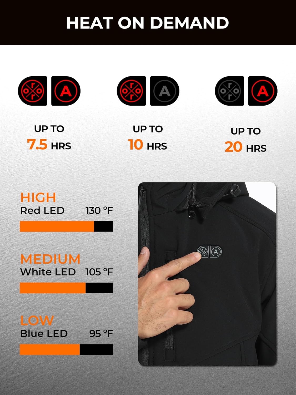 ORORO Men's Dual Control Heated Jacket (Black, XL) and Extra Battery