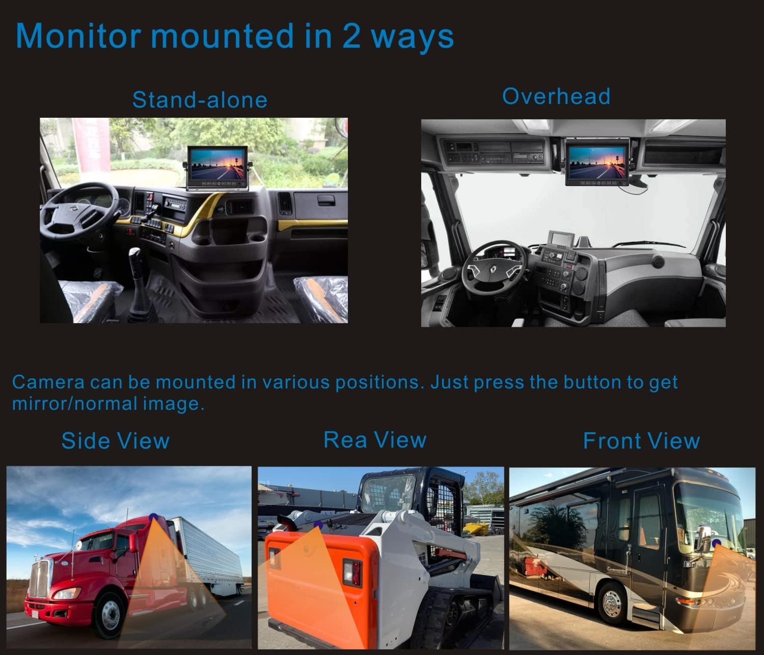 Rear/Front View Backup Camera System Reversing Kit Wired 7 LCD Monitor,Night Vision,IP69K Waterproof Camera for Tractor/Motorhome/Bulldozer/Camper/Van/Pickup/Heavy Equipment/Forklift/Skid Loader
