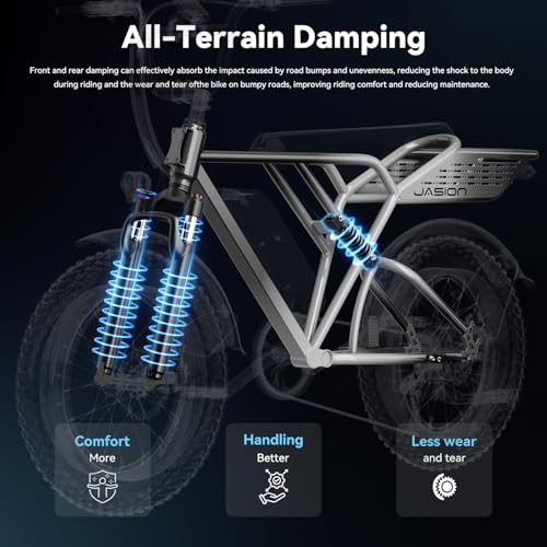 Jasion RetroVolt Electric Bike for Adults,【1500W Peak Motor & 30MPH & 70Miles】 Electric Dirt Bike,Dual Suspension Ebikes for Adults, 20" Fat Tire Ebike with 48V 13Ah Battery, UL 2849 Tested