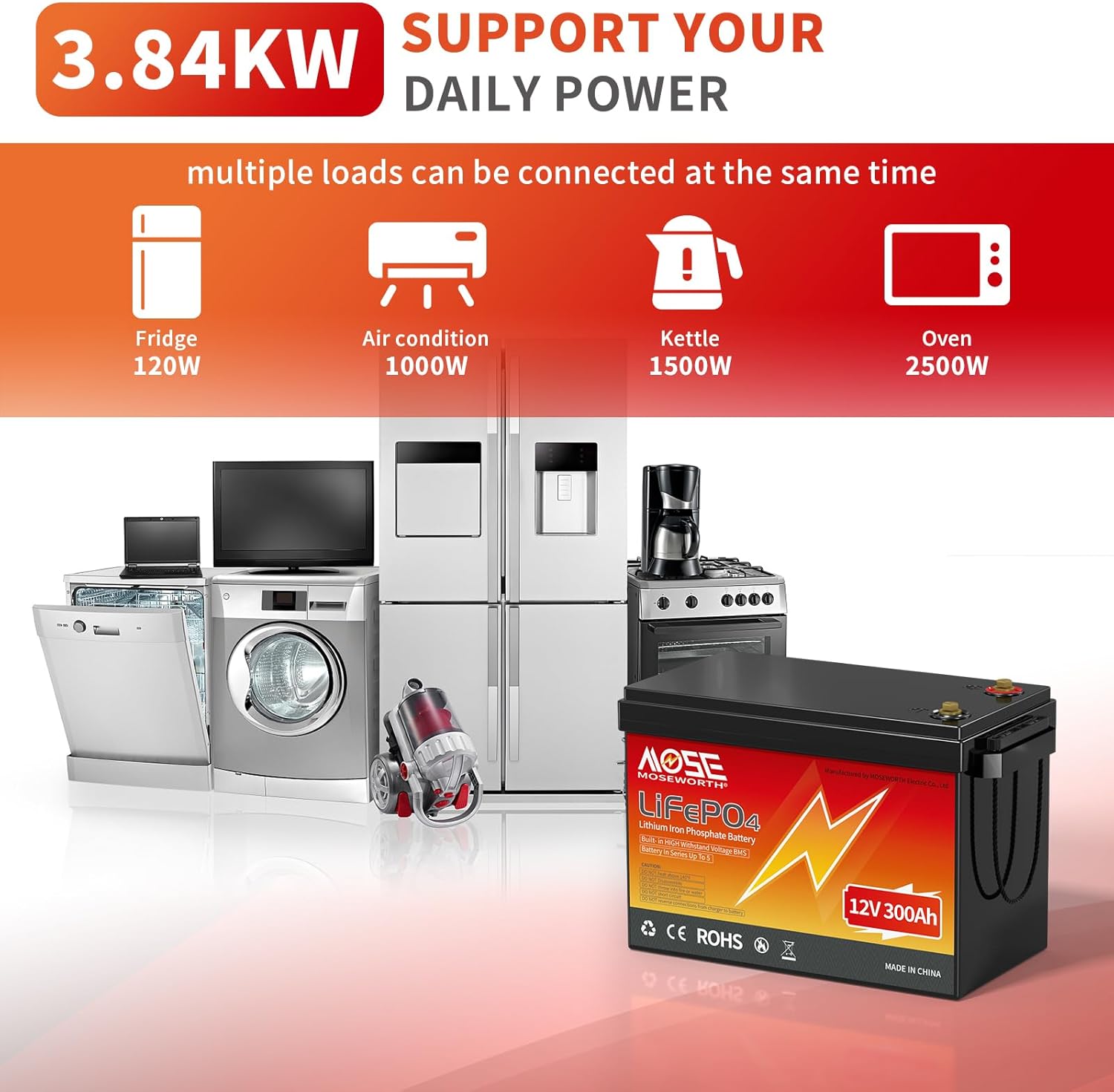 300Ah Lifepo4 Battery,12V Lithium Battery 3840Wh, 200A BMS Lightweight Small for RV, Solar System, Marine, Off-Grid Appliances