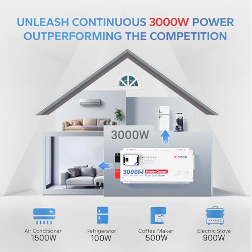 Redodo Pure Sine Wave Inverter for Off-Grid Solar Power System, RV, Home Backup Power