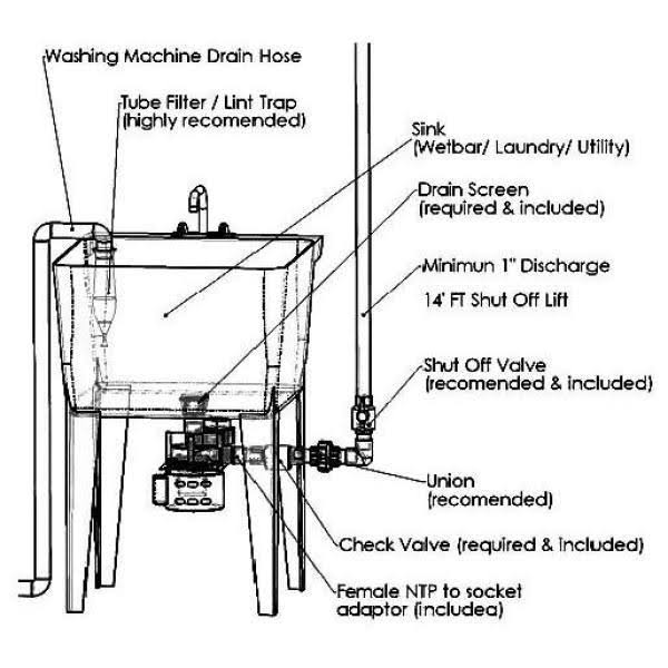 Hartell Lta-1 Sink Drain Pump System,piggyback,1/8 HP
