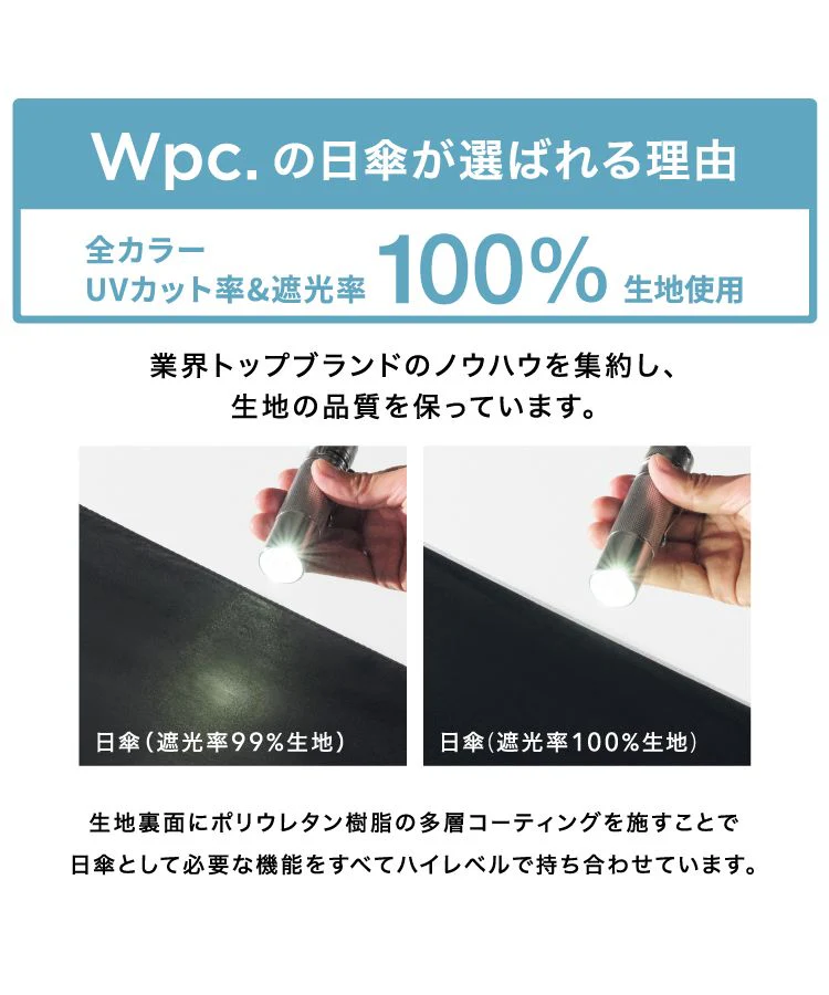 [Wpc. Official] Baby Parasol