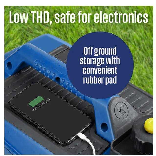 Westinghouse 2550 Peak Watt Super Quiet Lightweight Portable Inverter Generator