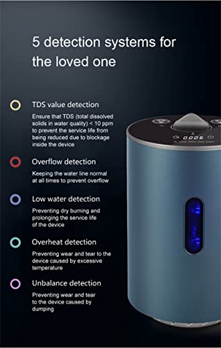 Hydrogen Inhalation Machine 2 in 1Portable, HO-Separation Dual-Output Inhaler, 99.99% High Purity H2 Water Generator, PEM Electrolysis Water Technology