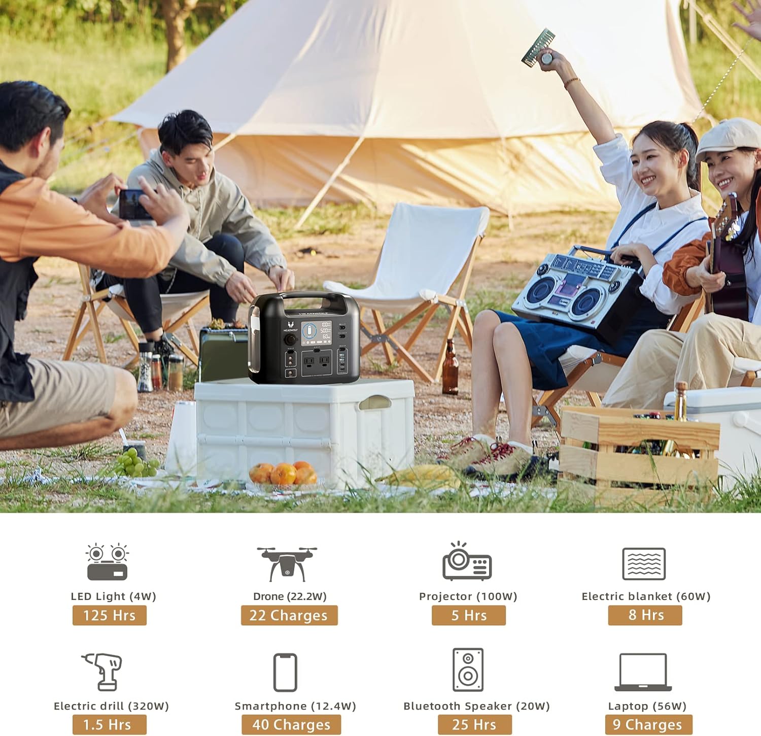 Headwolf D500 Portable Power Station, 518Wh LiFePO4 Battery Backup,110V/500W AC Outlets 9-Ports Outdoor Generator,PD100W in/Out Put Solar Generator for Camping, Outdoors,Home Blackout
