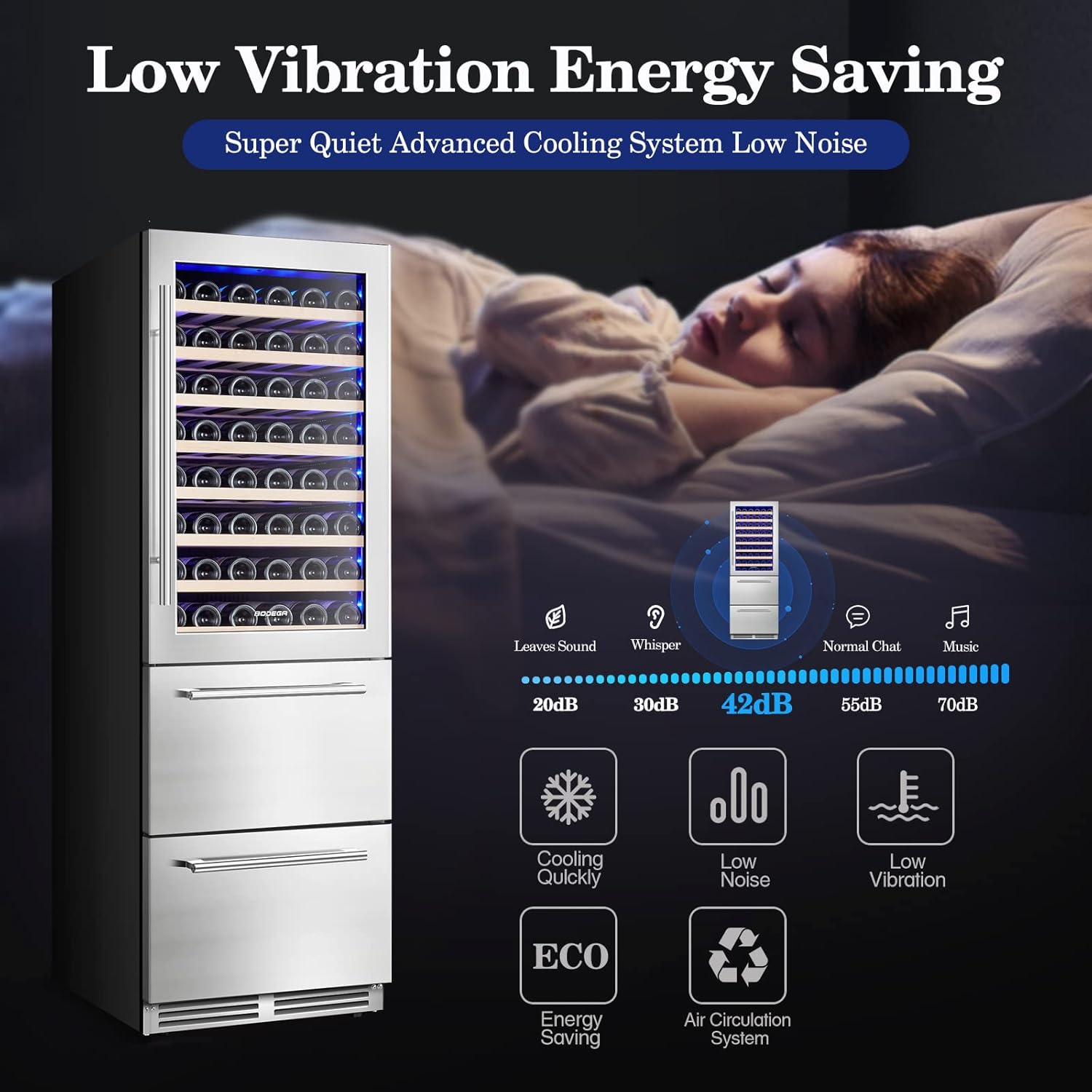 BODEGA Wine and Beverage Refrigerator, 24 Inch 2 IN 1 Dual Zone Wine Cooler,Built-in or Freestanding Beverage Cooler, Soft LED Light Hold 88 Bottles and 149 Cans