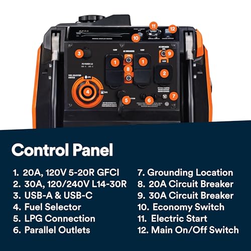 Generac 3,300-Watt Gas-Powered Portable Inverter Generator - Lightweight Design - USB Ports for Mobile Device Charging - COsense Technology - Perfect for Home use - Orange/Black