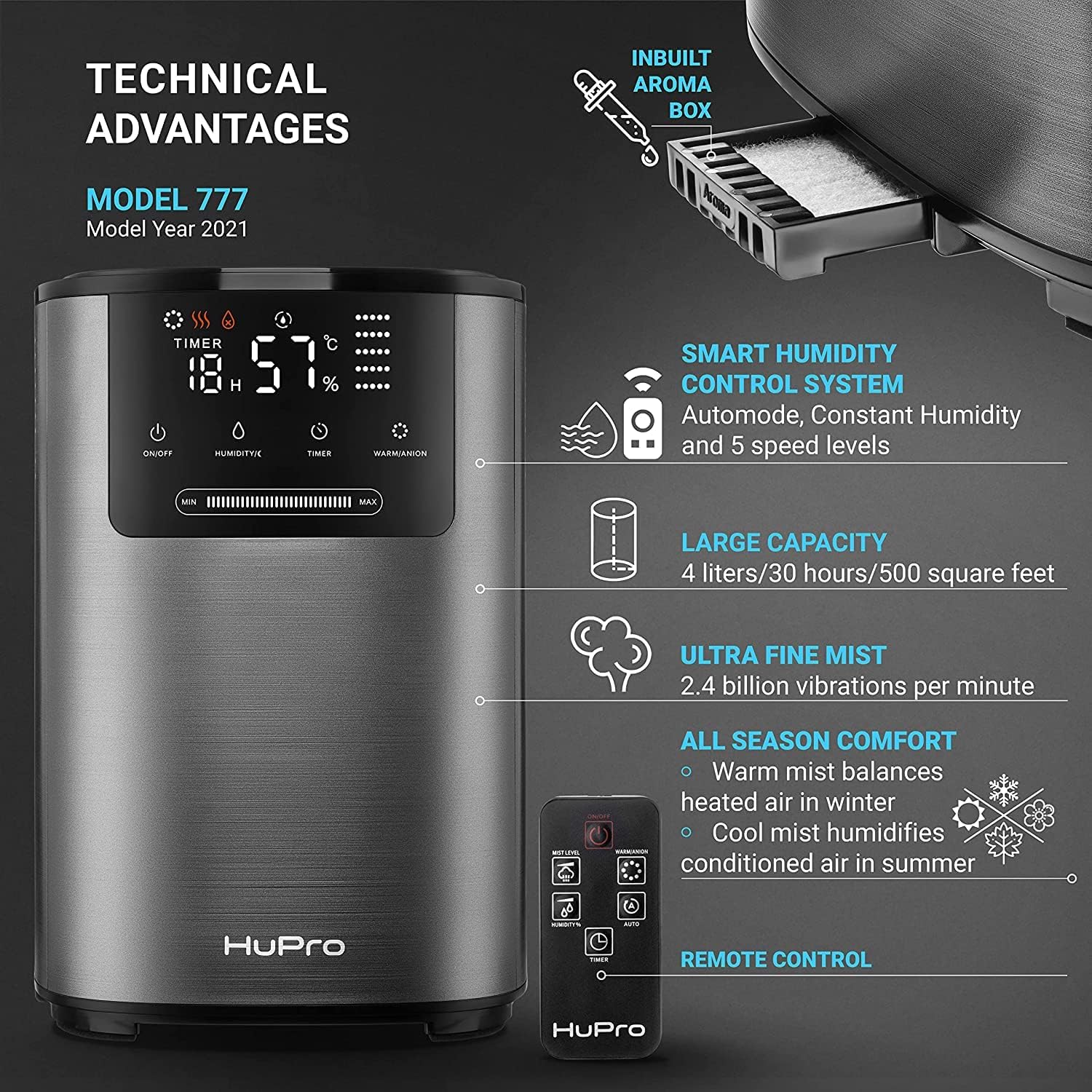 Hupro Premium Humidifier for Large Room Home Bedroom 4L Big Capacity, Top Fill Cool&Warm Air Ultrasonic Humidifiers with Essential Oil Diffuser All in One, Quiet for Baby Kids Nursery