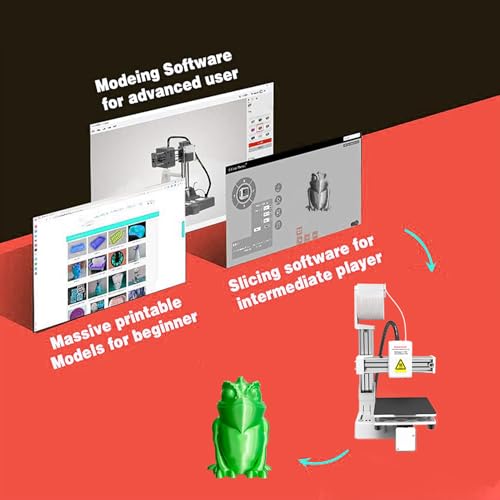 Mini 3D Printer, 3D Printers for Beginners, High Speed & Precision Frequency Division Multiplexing 3D Printer, Printing Size 100 x 100 x 100mm / 4 x 4 x 4in (Black)