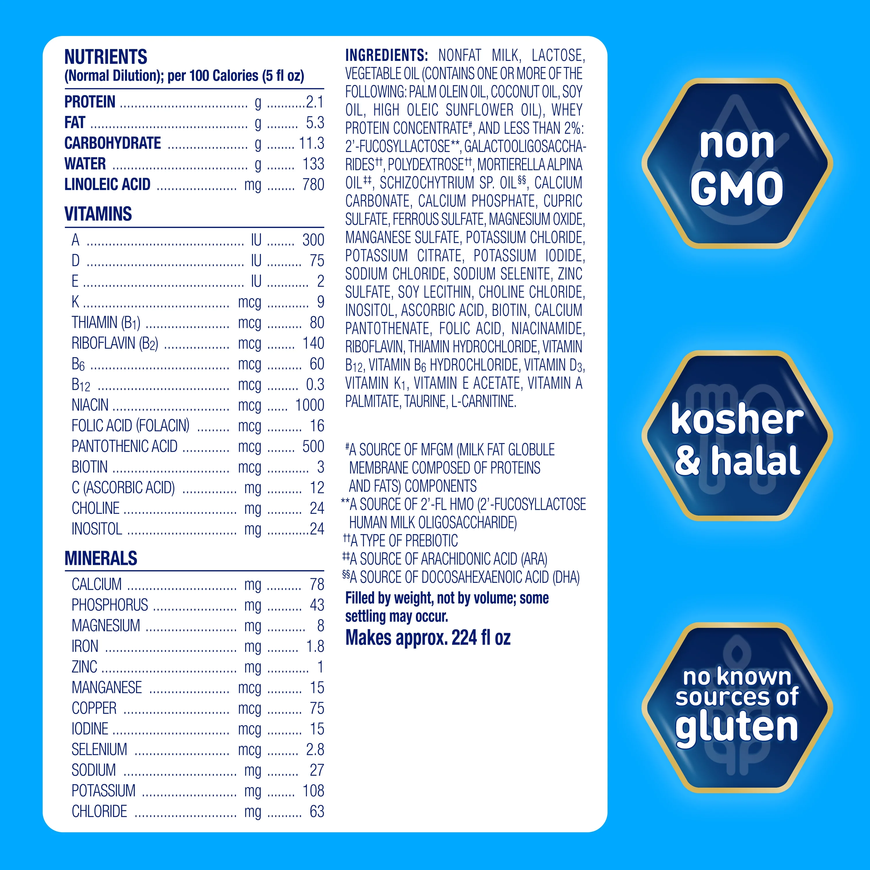 Enfamil NeuroPro Baby Formula, Milk-Based Infant Nutrition, MFGM* 5-Year Benefit, Expert-Recommended Brain-Building Omega-3 DHA, Exclusive HuMO6 Immune Blend, Non-GMO, 125.6 oz​