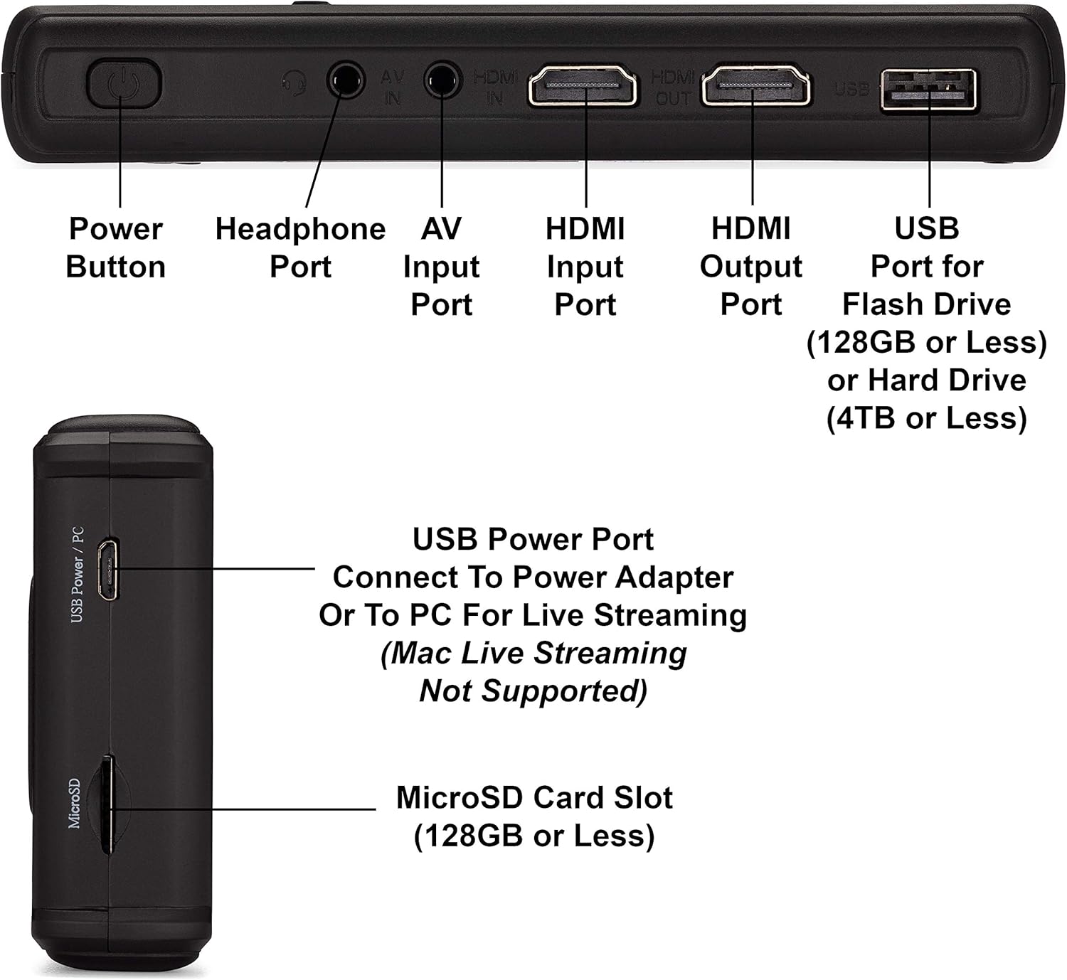 ClearClick HD Video Capture Box Ultimate (4K Edition) - Record and Stream Video from HDMI (Up to 4K30) and AV Video Sources, No Computer Required (Updated)