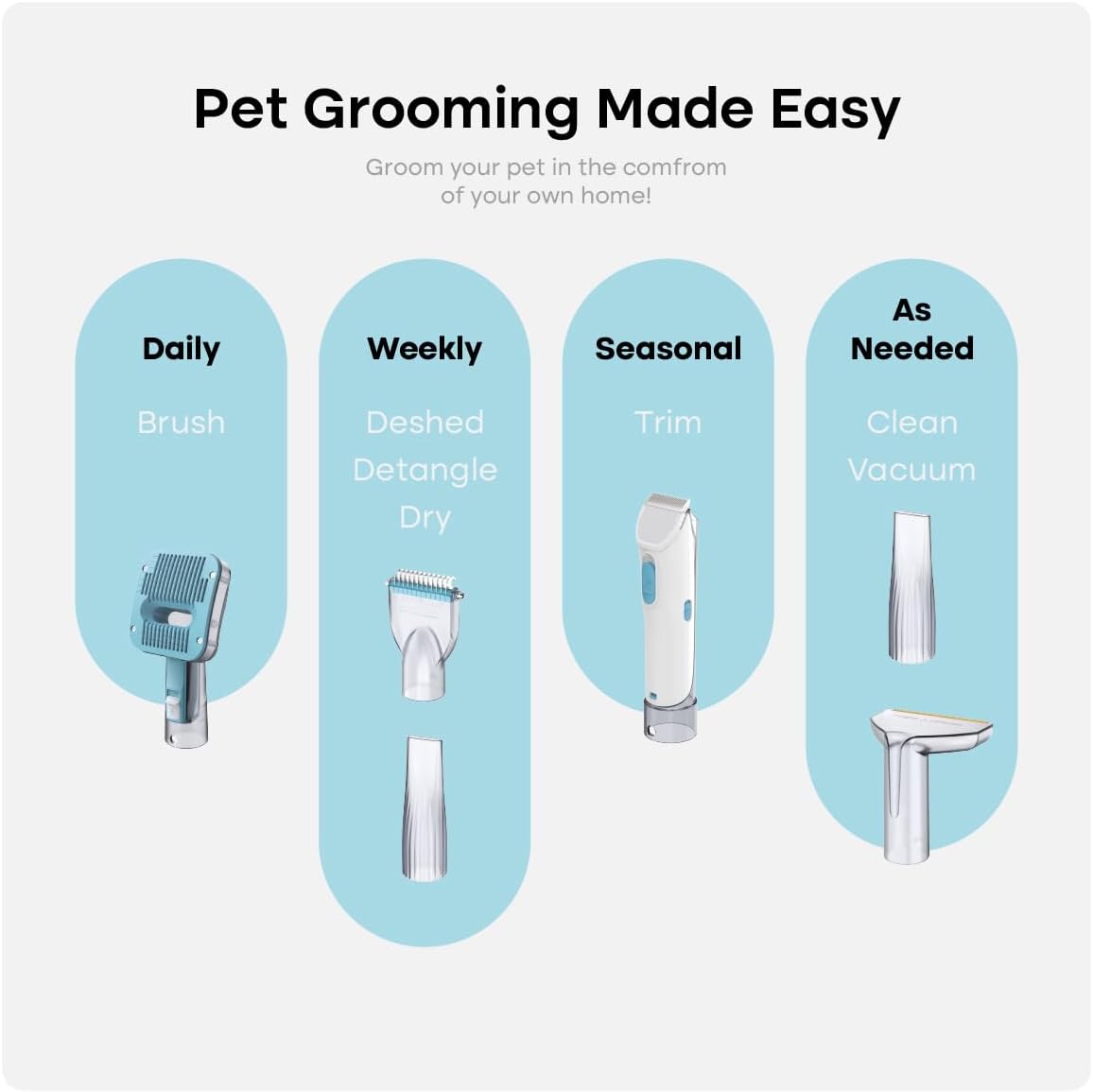 Uproot Clean Pet Grooming Vacuum Kit 7 in 1 - Cat & Dog Hair Vacuum Groomer with Brush, Detangle, Deshed, Trim, Clean, & Dry Attachments - Complete Cat & Dog Grooming Vacuum for Shedding Pets