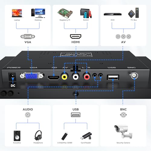 Eyoyo 12 inch Monitor 1920x1080 IPS LCD Screen Support VGA HDMI BNC AV USB Input Built-in Dual Loudspeakers Metal Housing for PC Laptop Raspi