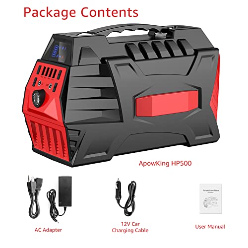 Portable Power Station