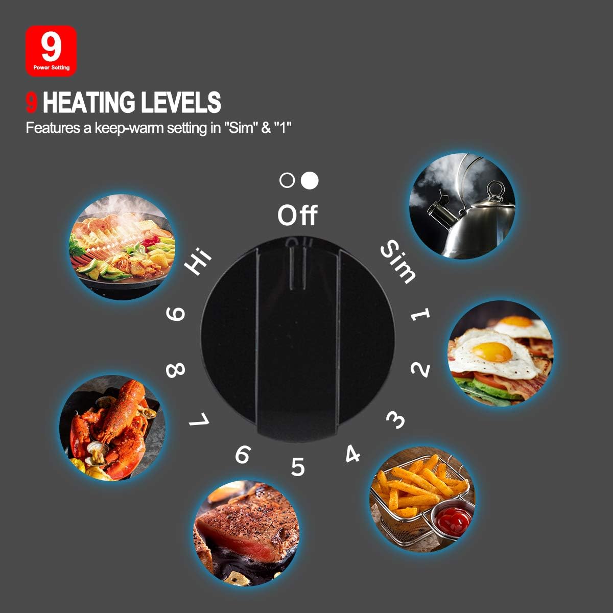 Electric Cooktop 30'', GASLAND Chef Pro Series Built- in Ceramic Cooktop 4 Burners, 220V Smoothtop Style Cooktop, Knob Control, Hot Surface Indicator, ETL Approved