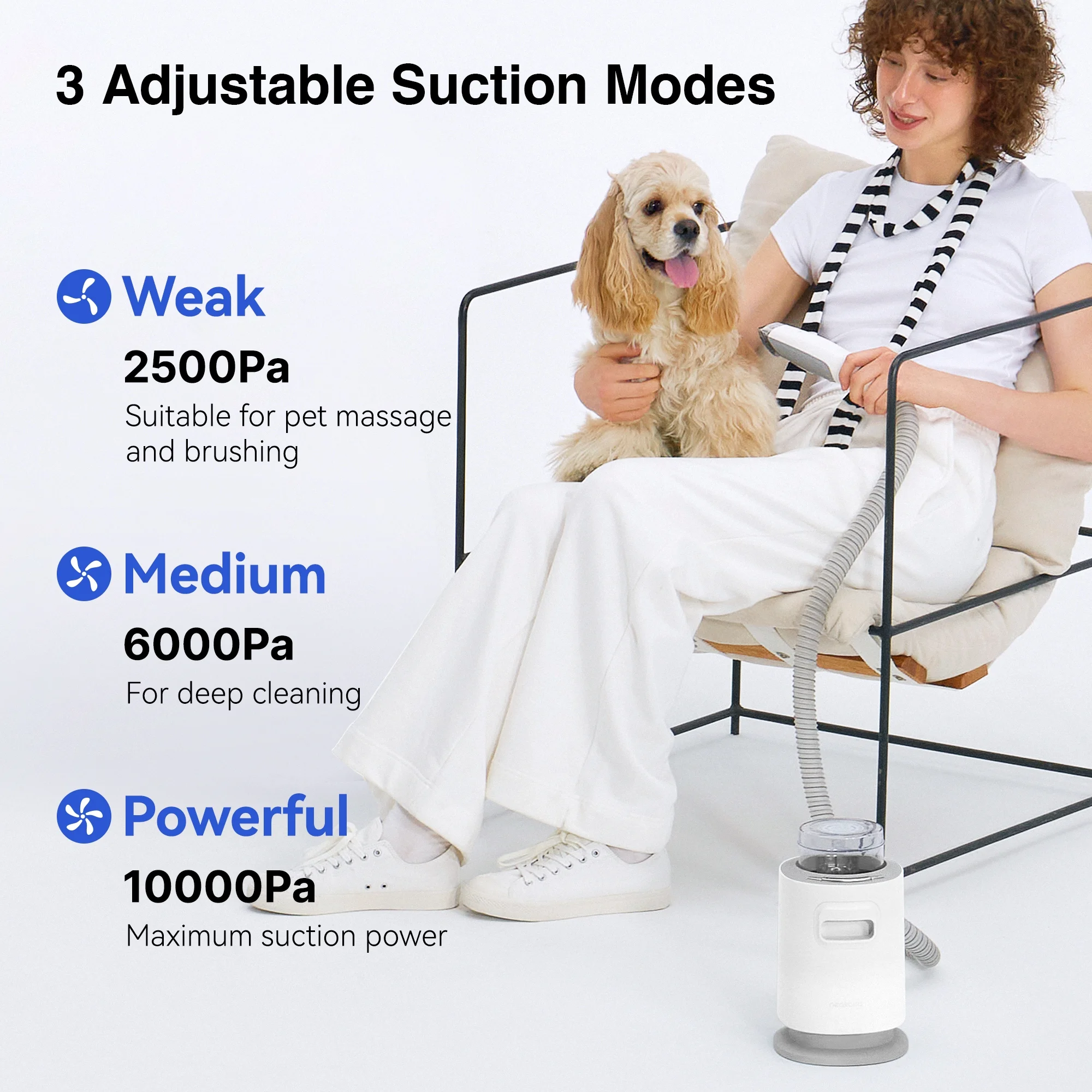 Neakasa P0 Pro Dog Grooming Kit,6.6lbs Lightweight Portable Dog Grooming Vacuum, Low Noise Dog Clippers, Pet Hair Remover for Dogs Cats