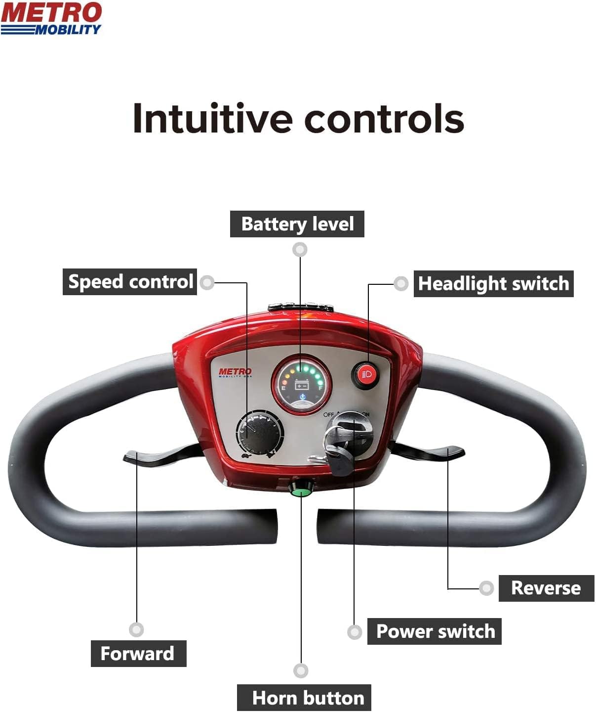 Folding Mobility Scooter for Seniors 4 Wheel Scooter for Adults Electric Medical Scooter Compact for Travel - Electric Powered Wheelchair Device - Compact Heavy Duty Mobile (M1 Red)