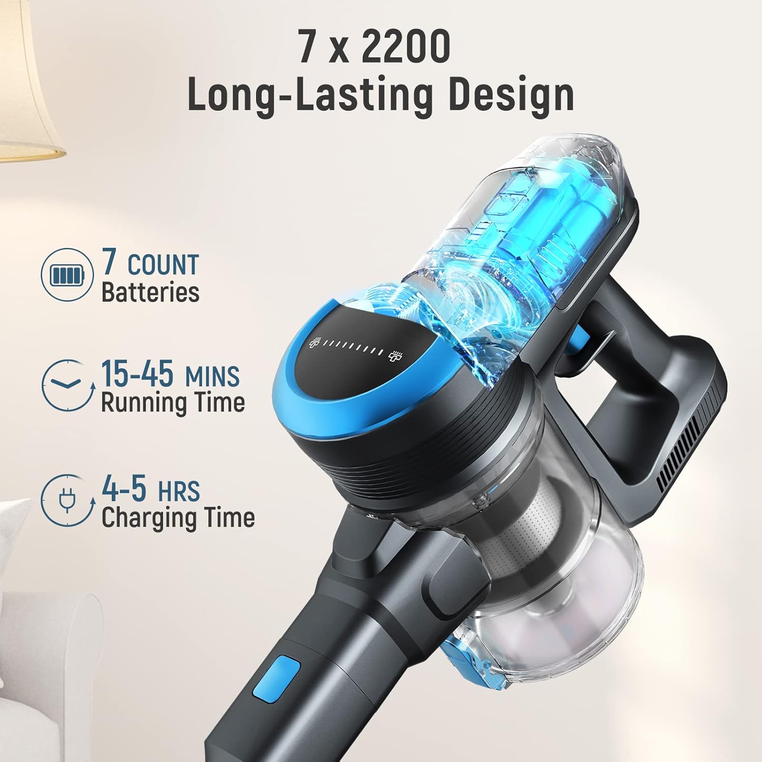 Fabuletta Cordless Stick Vacuum Cleaner, 24Kpa 250W Strong Suction, 6-in-1 Rechargeable Vacuum Cordless, 45 Min Max Runtime LED Display, Lightweight Carpet Hard Floor Vacuum for Pet Hair Home Car,Blue