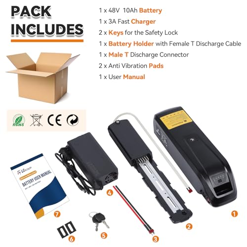 36V 48V 52V Ebike Battery 10Ah 13Ah 15Ah 20Ah Battery Pack with 3A Fast Charger 30A BMS for 36V 48V 52V Controller 250W 350W 500W 750W 1000W 1200W Motor