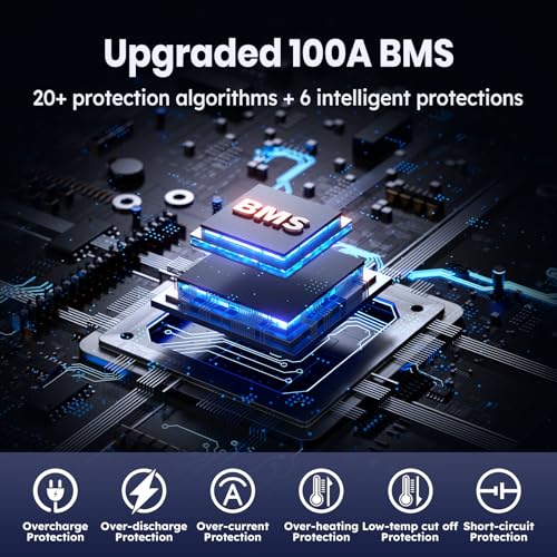 12V 100Ah TM LiFePO4 Marine Battery with Low-Temp Protection, 100A BMS, 15000+ Cycles – Lithium Iron Phosphate Battery for Trolling Motors, Yacht, Boats, RVs, Camping and Off-Grid Power 1 Pack