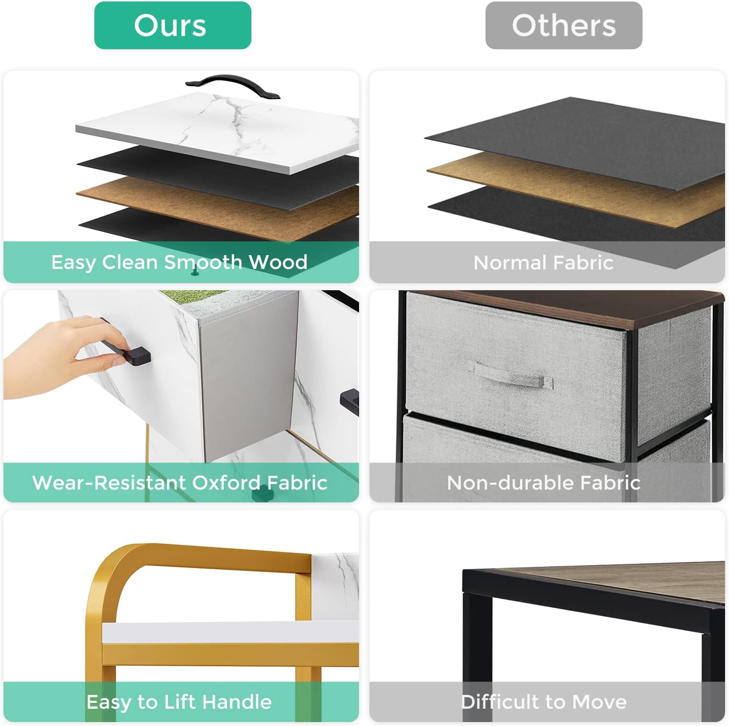 LINSY HOME Dresser for Bedroom, White Chest of Drawers with Double Shelf and 7 Drawers, Storage Organizer for Closet, Living Room, Entryway, Sturdy Steel Frame, Wood Top