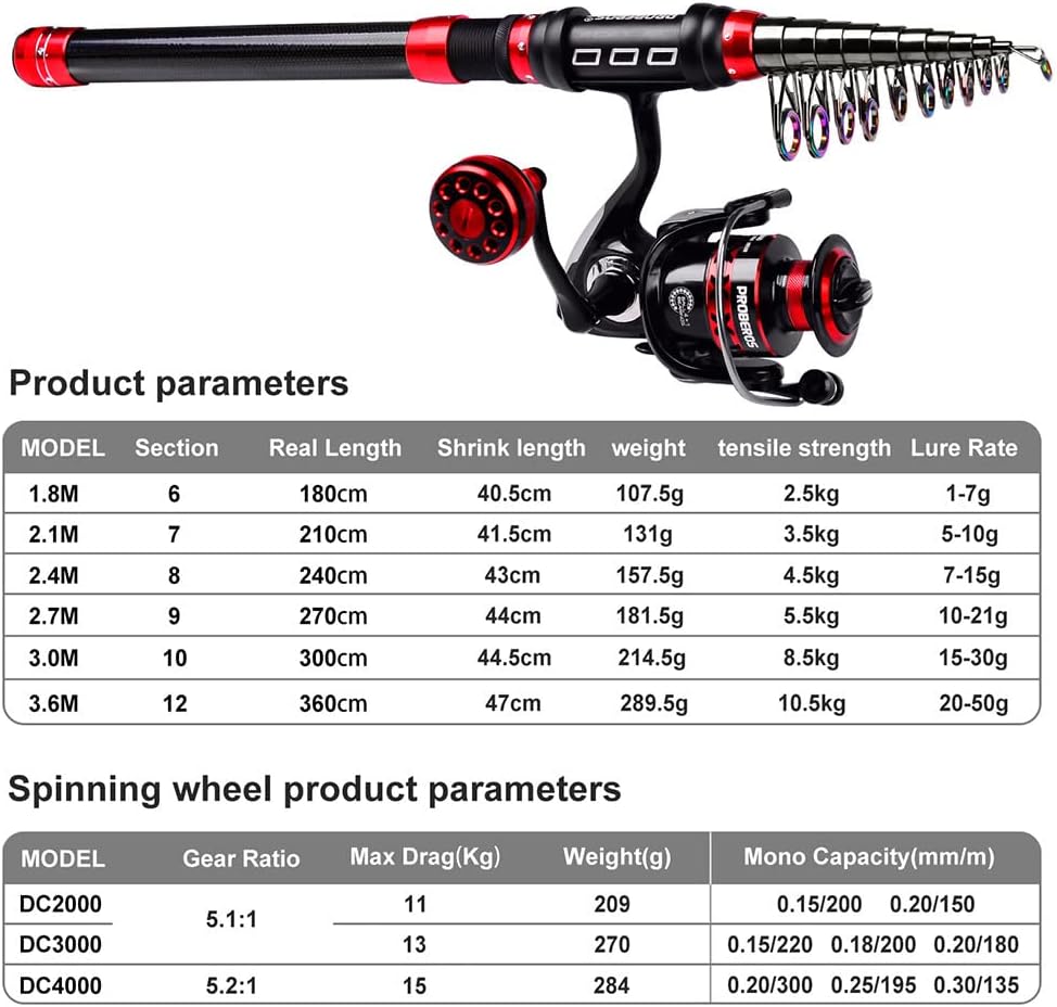 Telescopic Fishing Rod Reel Combo Set, Contains Fishing Lures & Line for Travel Saltwater Freshwater Fishing Pack of 2