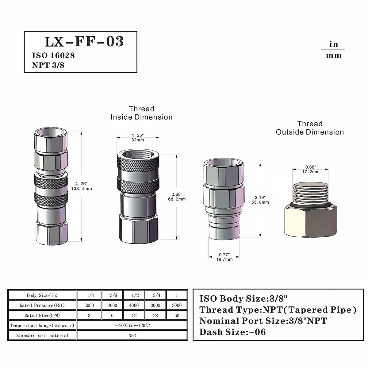 2-Sets ISO16028 1/4 Flat Face Hydraulic Quick Connect Coupling/Coupler Set W/Black Dust Cap 1/4'' NPT Thread