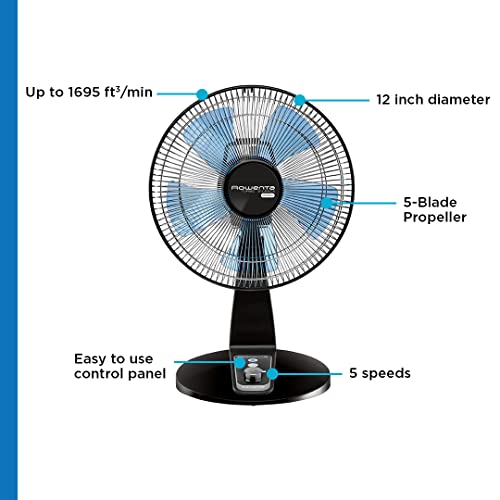 Rowenta Turbo Silence Fan