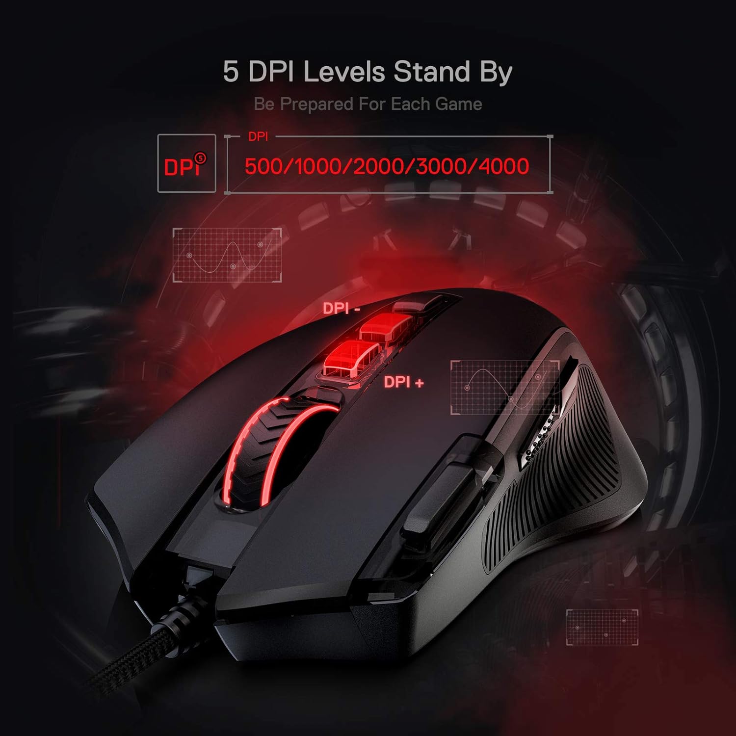 Redragon M612 Predator RGB Gaming Mouse, 8000 DPI Wired Optical Gamer Mouse with 11 Programmable Buttons & 5 Backlit Modes, Software Supports DIY Keybinds Rapid Fire Button Pack of 2