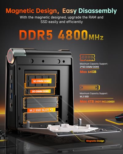 ACEMAGICIAN Kron Mini K1 Mini PC, Ryzen 7 5700U, 32GB DDR4 1TB NVMe SSD Mini Computers, Small Light Gaming PC 4K@60Hz Triple Display, Mini Desktop WiFi6 | Bluetooth 5.2 | Dual Channel | Auto Power On