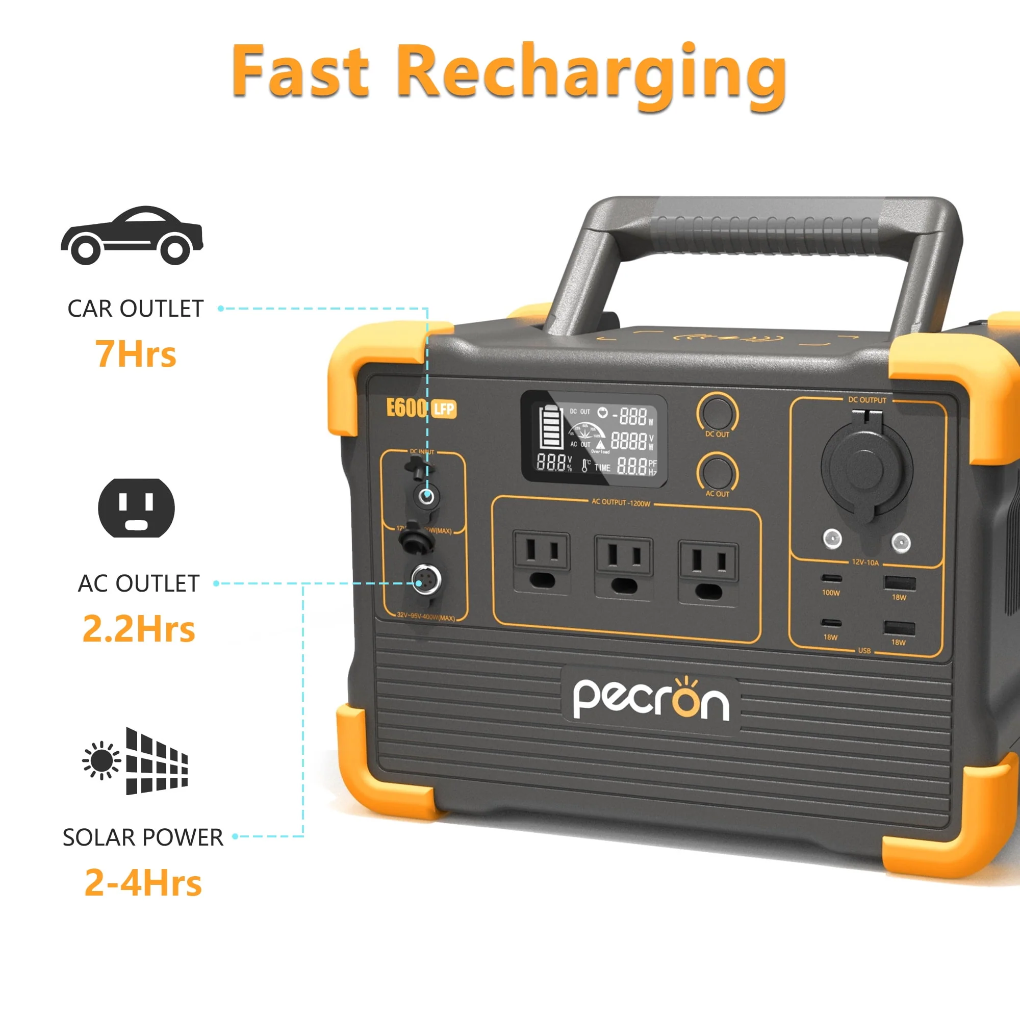 PECRON E600LFP Portable Power Station 614Wh/1200W Portable Generator LiFePO4 Battery Solar Generator for Camping RV Home Backup Outdoor Emergency