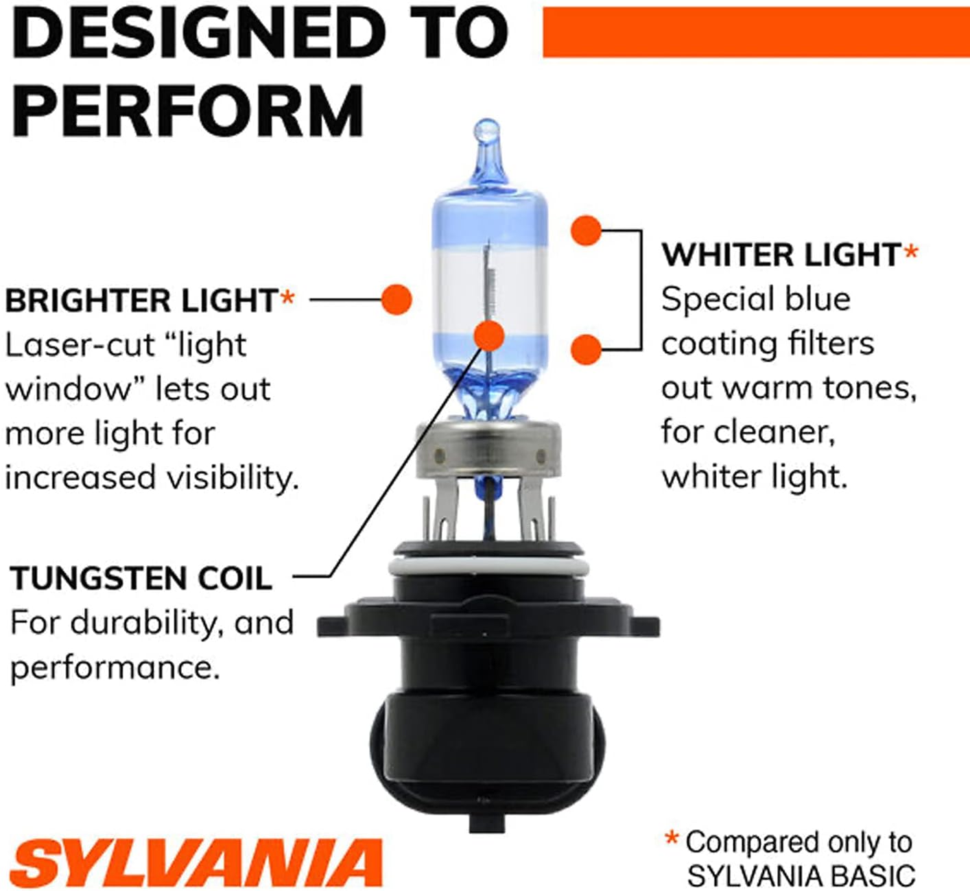 SYLVANIA - 9005 SilverStar Ultra - High Performance Halogen Headlight Bulb, High Beam, Low Beam and Fog Replacement Bulb, Brightest Downroad with Whiter Light, Tri-Band Technology (Contains 2 Bulbs) Pack of 2