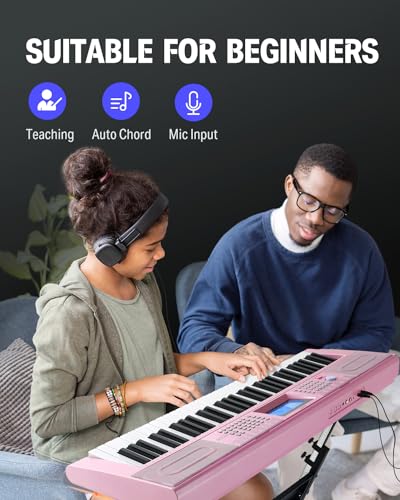 Donner 61 Key Keyboard Piano, Electric Piano Keyboard Kit with 249 Voices, 249 Rhythms - Includes Piano Stand, Stool, Microphone, Gift for Beginners, Black (DEK-610S)