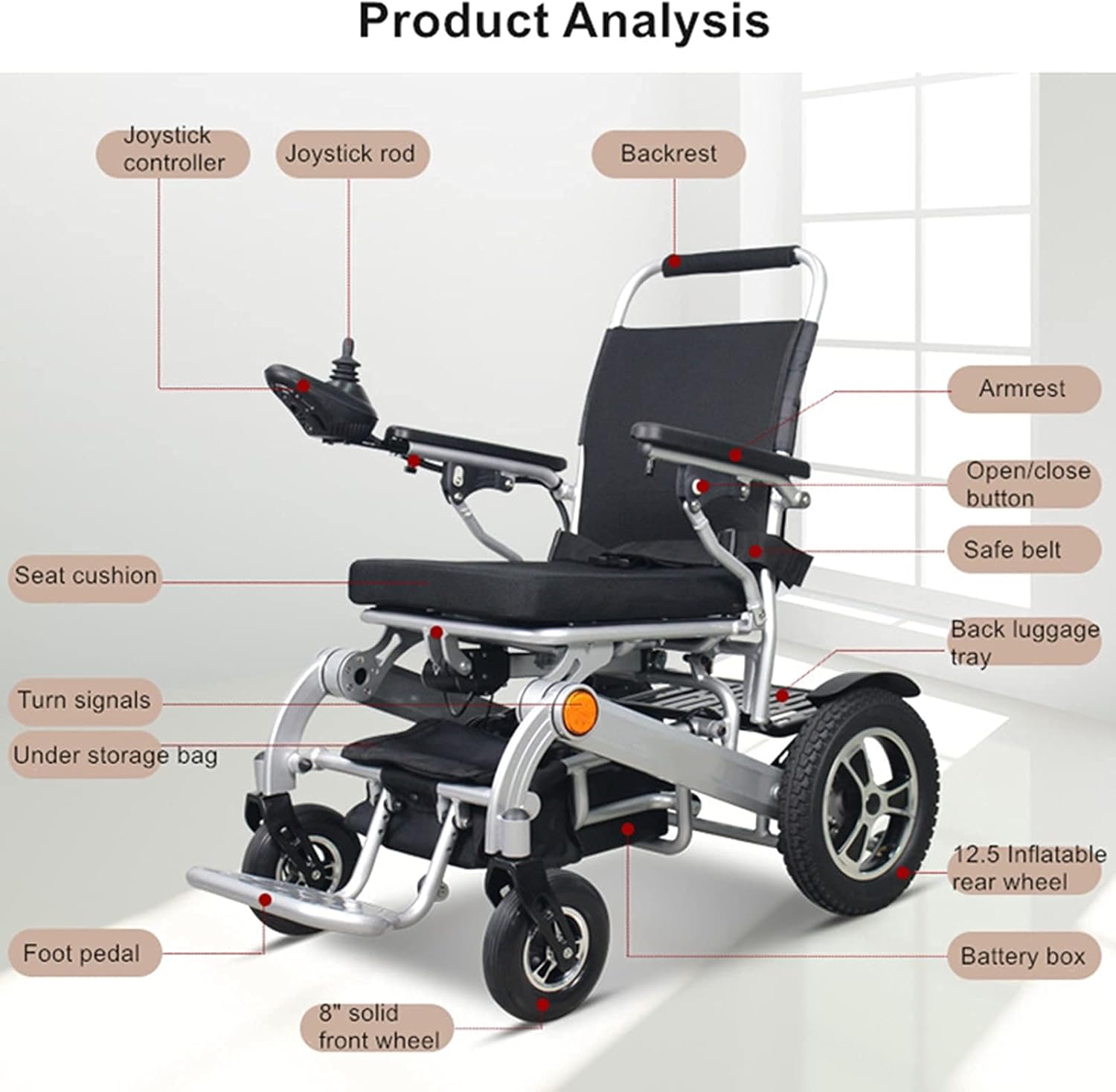 Deluxe Electric Wheelchair Motorized Foldable, Dual 500W Motors, All Terrain, Dual Battery Portable,Auto Adjusting Backrest Lightweight Reclining Electric Wheelchair