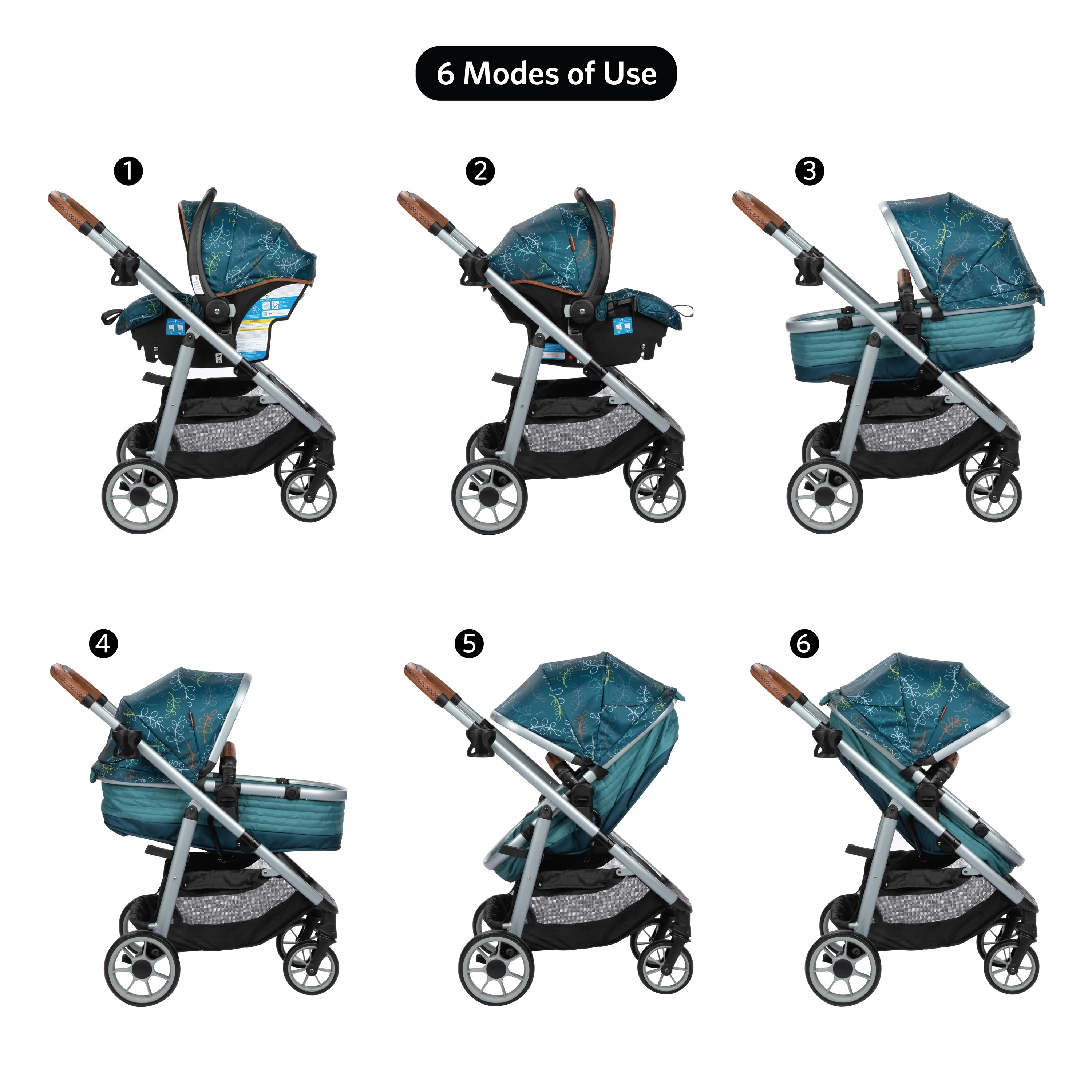 Monbebe Lynx 6 in 1 Modular Travel System Stroller and Infant Car Seat, Leaf