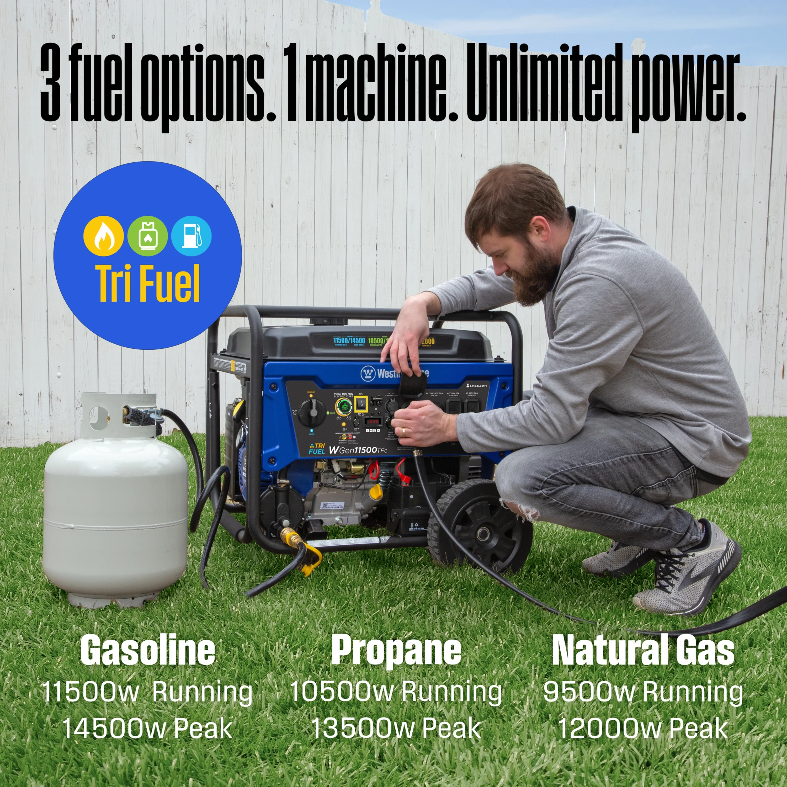 Westinghouse 14,500 Watt Tri-Fuel Portable Generator, Home Backup, CO Sensor