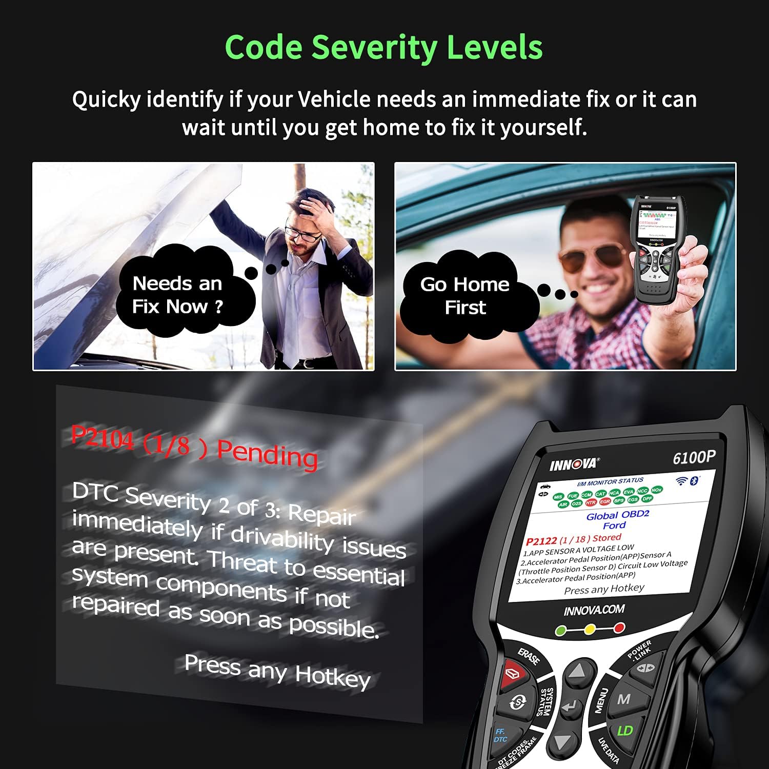 INNOVA 6100P OBD2 Scanner ABS SRS Transmission, Car Code Reader Diagnostic Scan Tool with Oil Reset /Battery & Alternator Test /Full OBD II /Live Data /Repair Solutions 2 APP