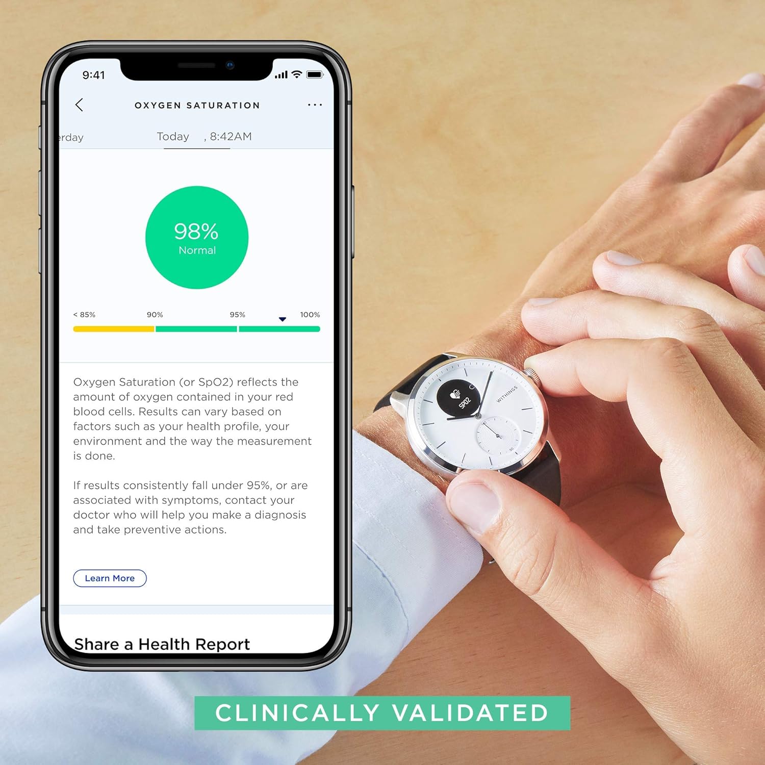 Withings ScanWatch - Hybrid Smartwatch with ECG, Heart Rate Sensor and Oximeter (White, 42mm)