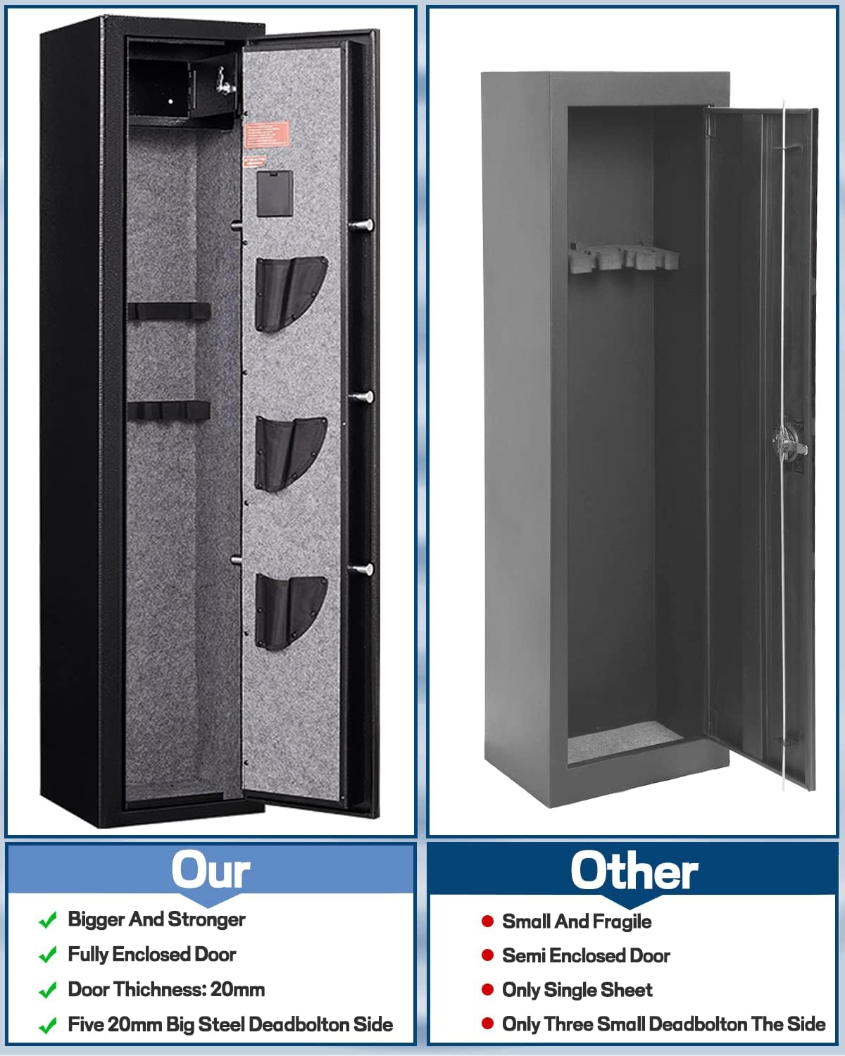 5-6 Gun Rifle Safe, Gun Safes for Home Rifles and Pistols, Quick Access Long Gun Safe Shotgun Rifle Cabinet,with a Handgun Lock Box and a Removable Shelf, Silent Mode