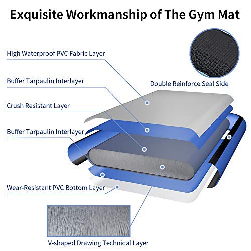 CANWAY Air Tumble Track Inflatable Gymnastics Mat, 10ft/13ft/16ft/20ft Gymnastics Training Mat with Electric Air Pump for Home/Outdoor/Gym/Cheerleading/Yoga