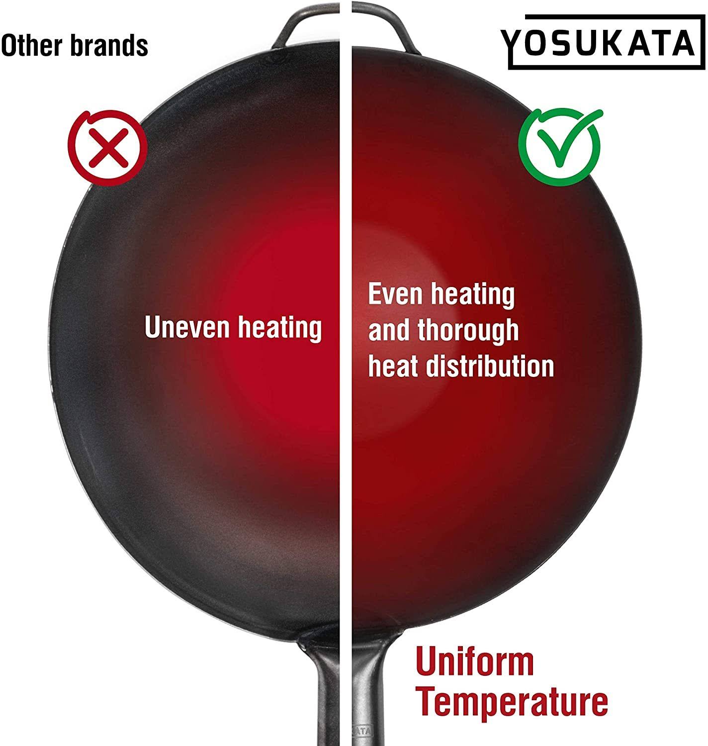 Yosukata Pre-Seasoned Carbon Steel Wok Pan ?13,5 ?Woks and Stir Fry Pans - Chinese Wok