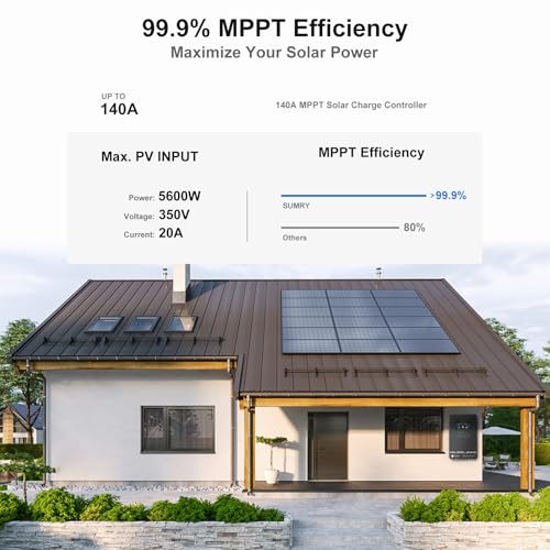 SUMRY 3600W Solar Inverter Charger, DC 24V to AC 110V Hybrid Inverter with Built-in 120A MPPT Controller, Pure Sine Wave PV Power Converter, Supports Battery-Less or AGM Lithium Battery