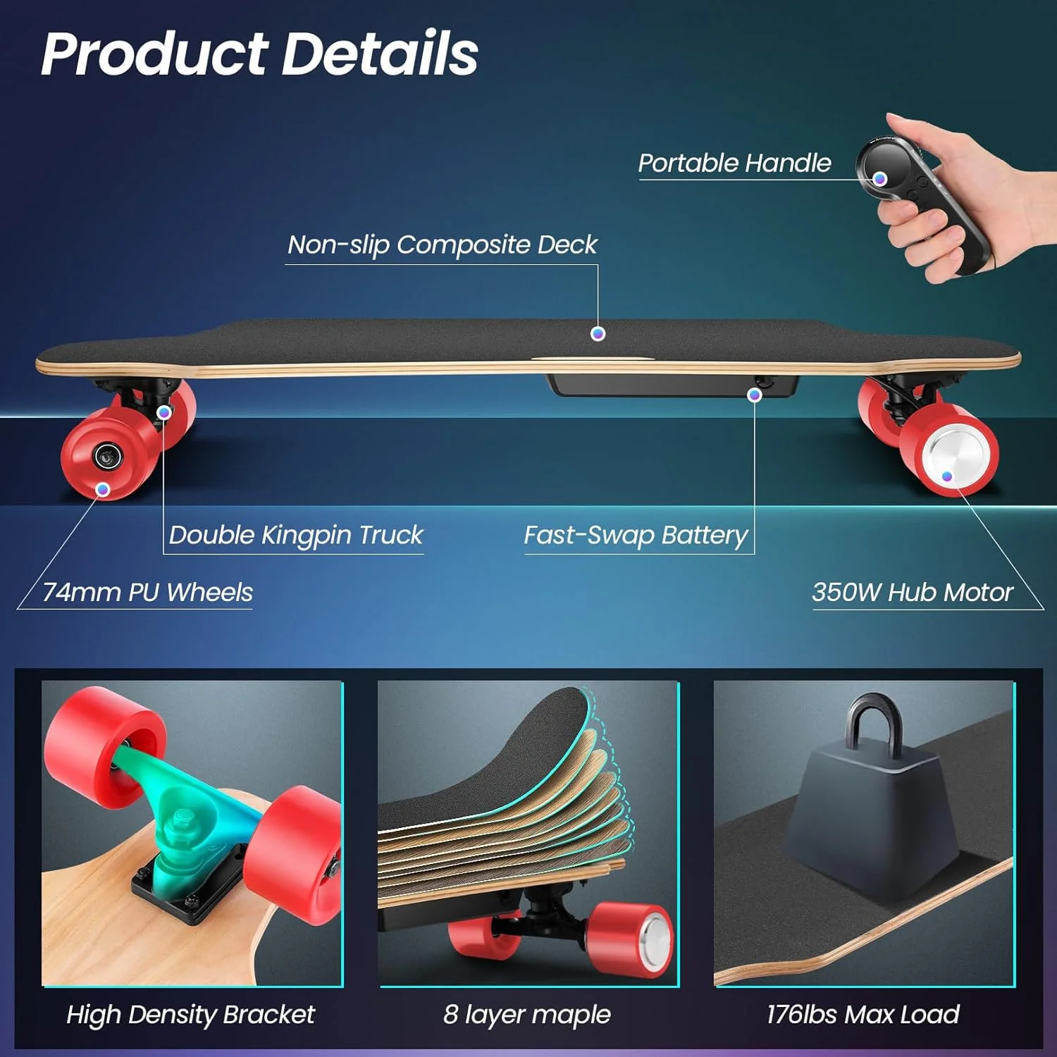 350W Electric Skateboards with Remote, 12.4 mph Top Speed & 8 Miles Range, Swappable Battery, Electric Longboard for Adults