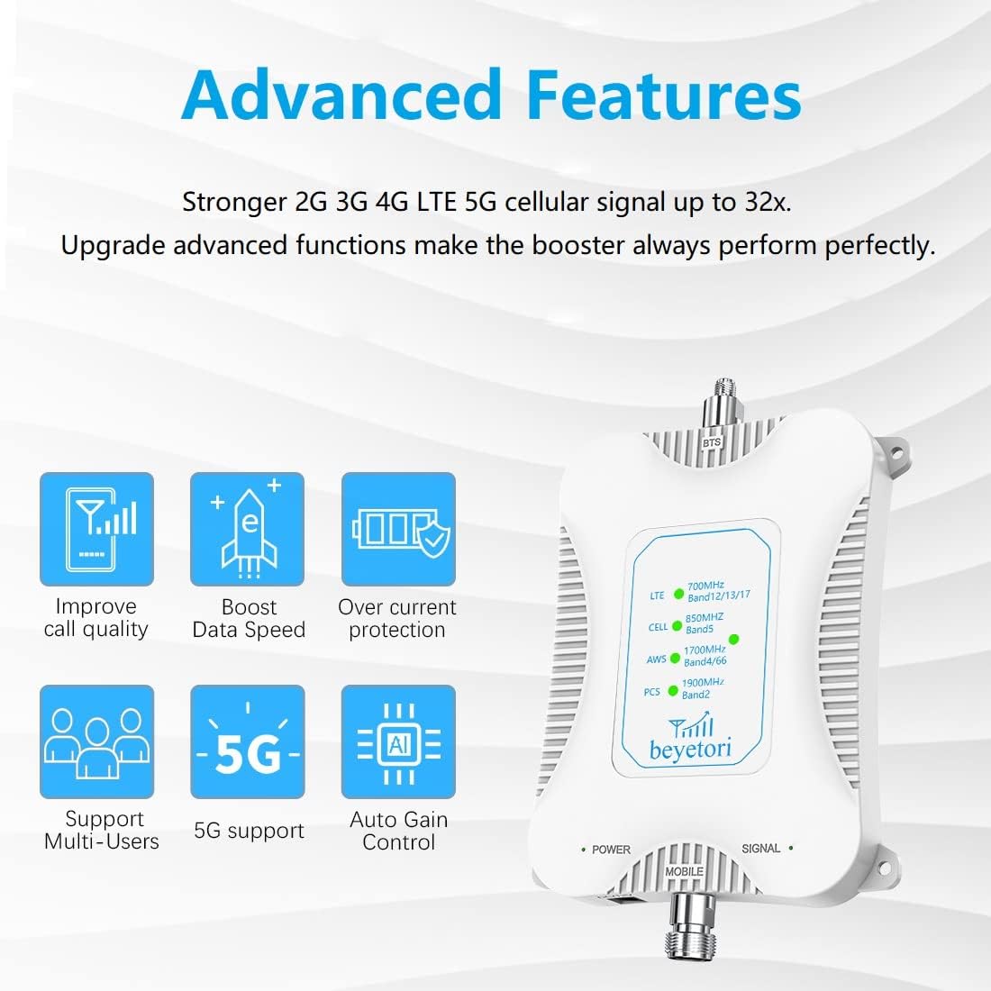 Cell Phone Signal Booster for Home GSM 3G 4G LTE 5G Cell Phone Booster Support All U.S. Carriers Verizon AT&T U.S. Cellular Sprint Straight Talk Cell Signal Amplifier Repeater Up to 4000 sq.ft