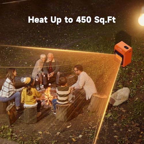 TLOG outdoor propane heater，18,000 BTU Portable Liquid Propane Gas Heater with ODS & Tip-over Protectionfor Garges, Workshops, Patio, Camping, Heating up to 450 Sq. Ft.